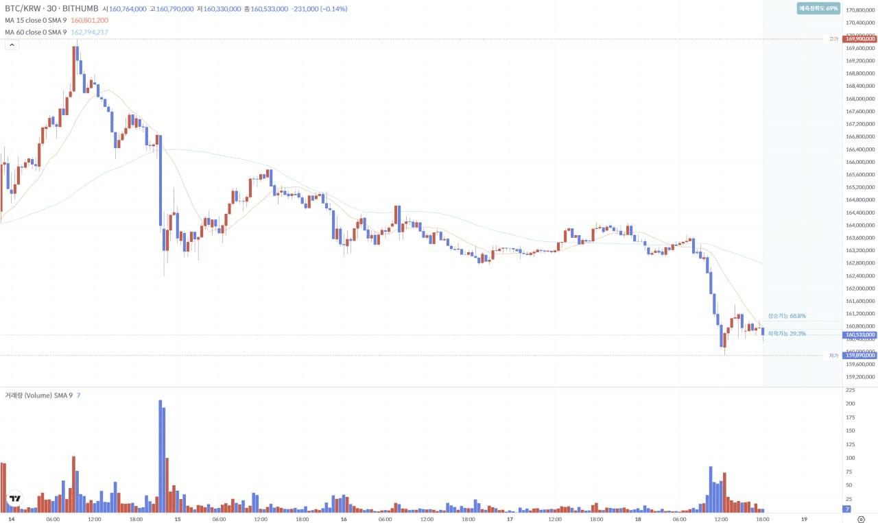 fireantcrypto/35499/6132062612981138858