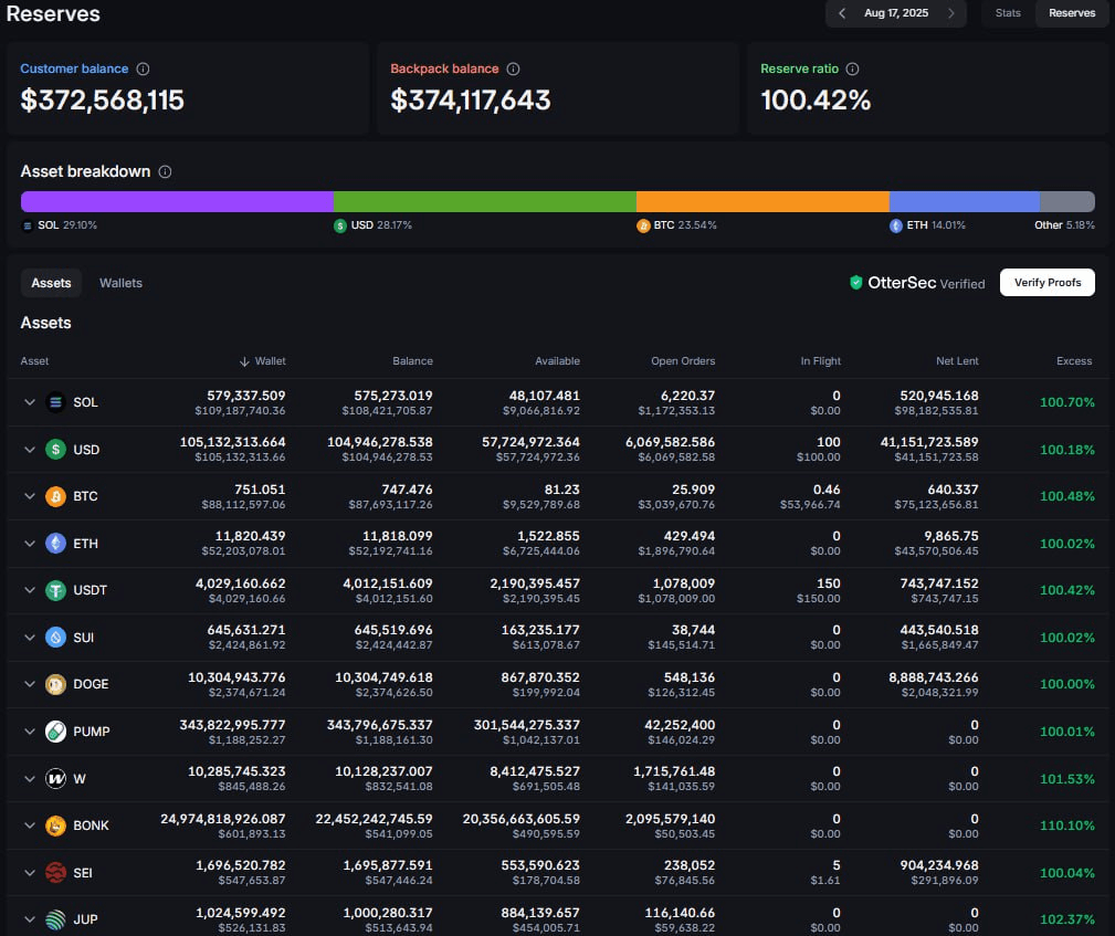 fireantcrypto/35511/6132062612981139259