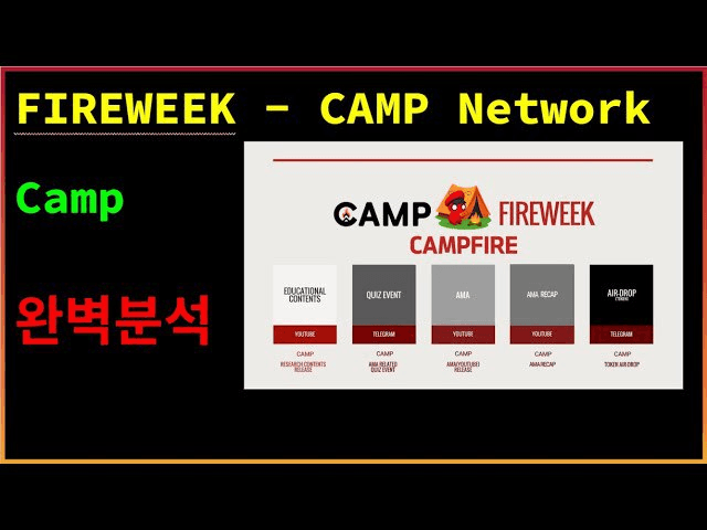 fireantcrypto/35535/5844608461973862740