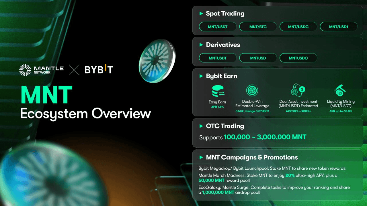 fireantcrypto/35545/6134262383561000549