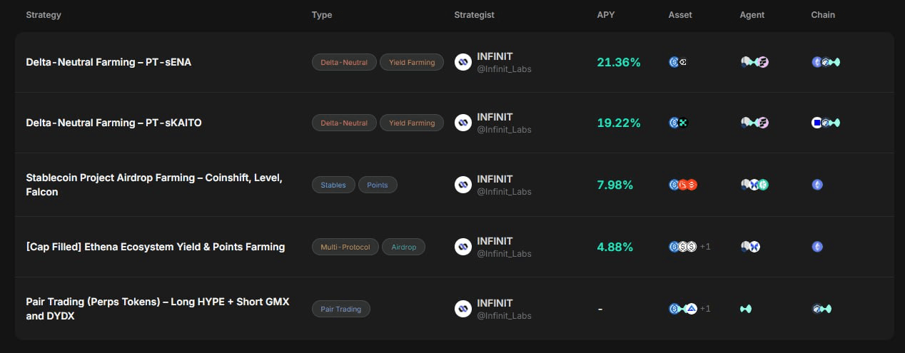 fireantcrypto/35547/6136592081196533550