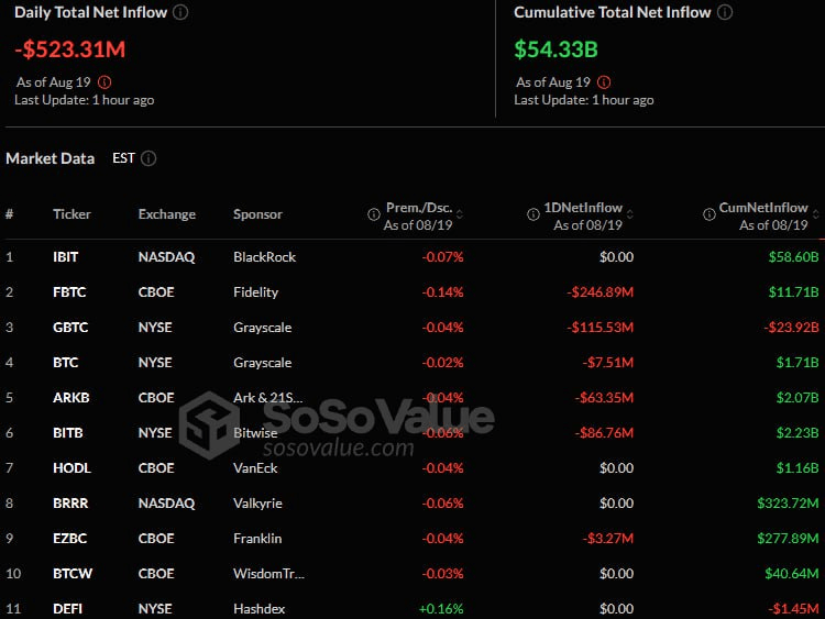 fireantcrypto/35559/6138843881010218303