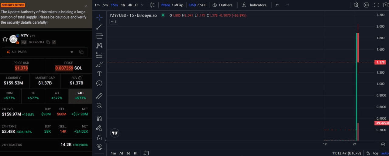 fireantcrypto/35587/6138790249753595043