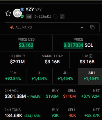 fireantcrypto/35596/6138790249753595059