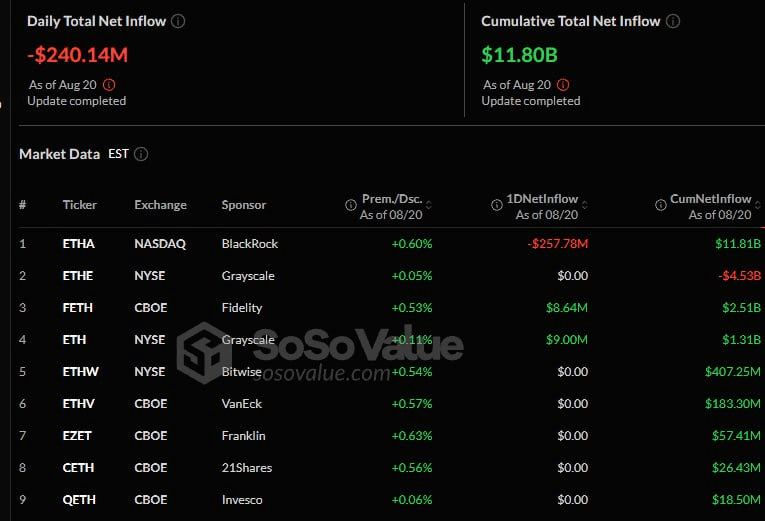 fireantcrypto/35599/6141042049567278860