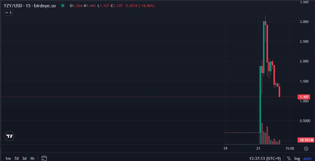 fireantcrypto/35601/6141042049567278866