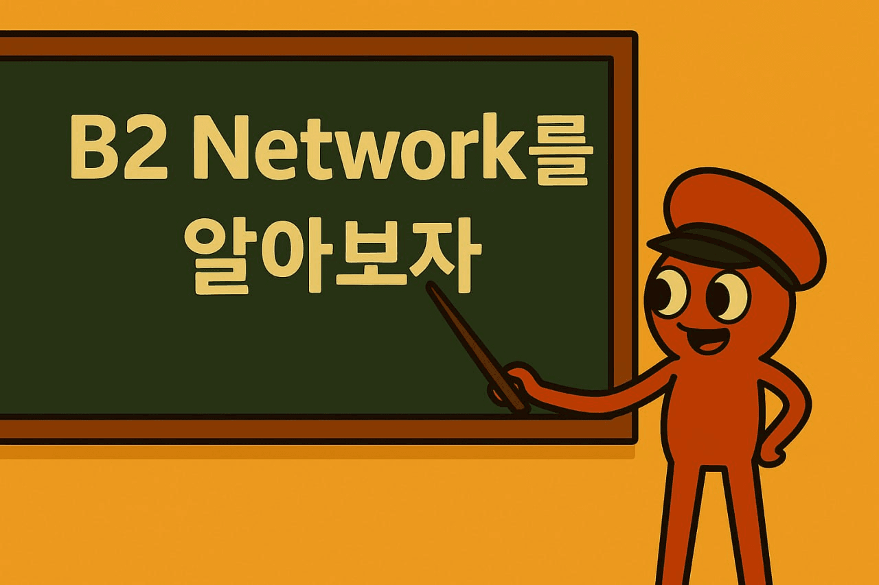 fireantcrypto/35622/6143056496603285277