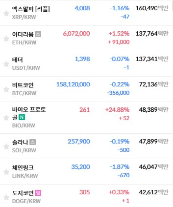 fireantcrypto/35628/6142944694309604037