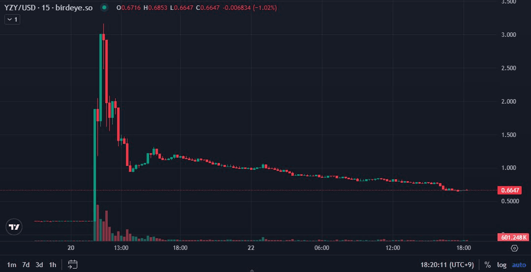 fireantcrypto/35633/6142944694309604080