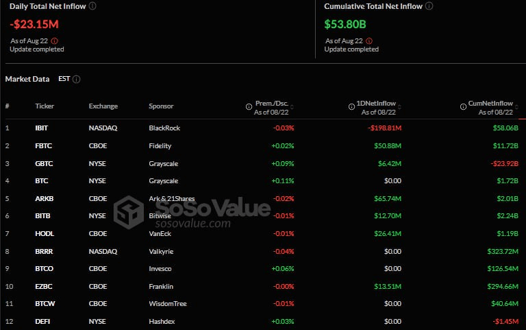 fireantcrypto/35679/6145196494123289828