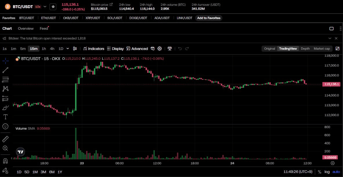 fireantcrypto/35690/6149940023508715276