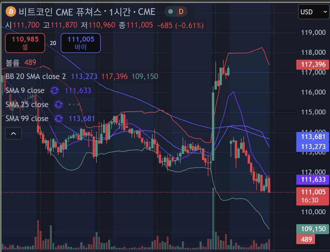 fireantcrypto/35727/6154559797706475753