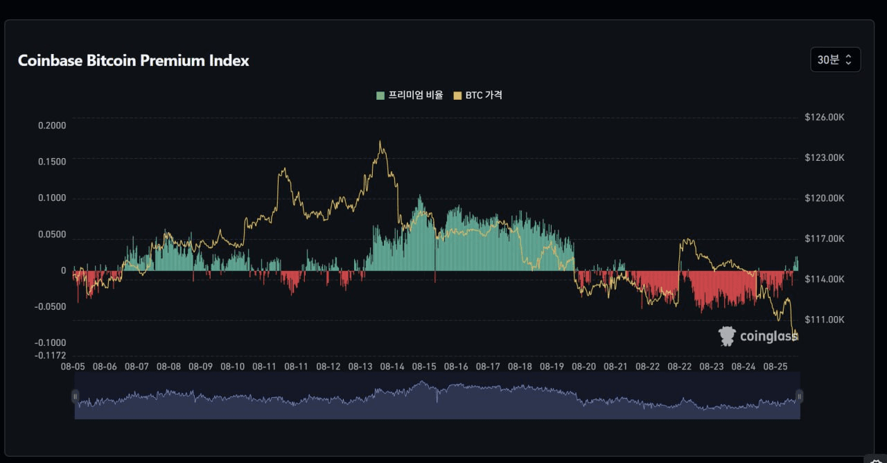fireantcrypto/35732/6154559797706475950