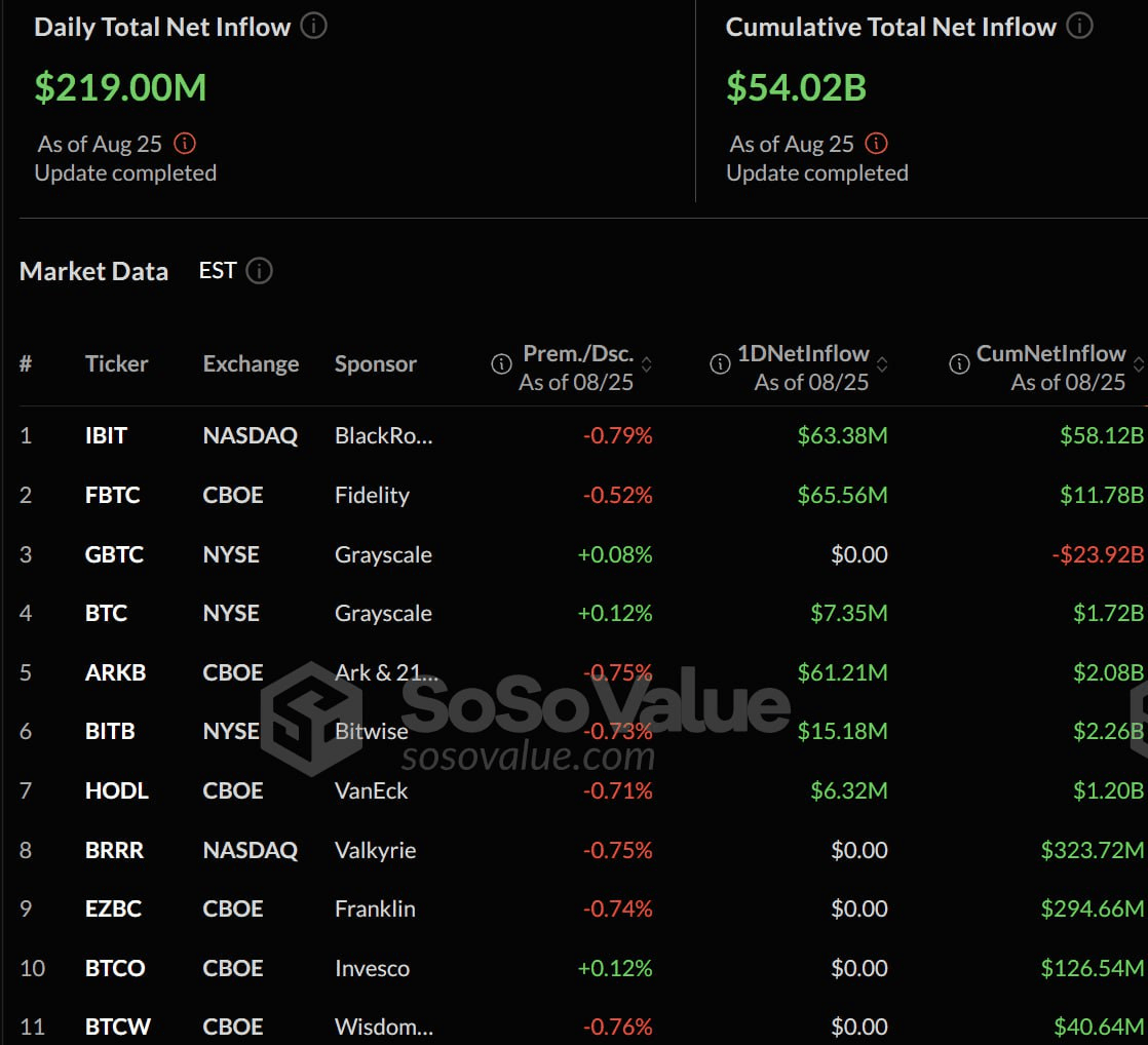 fireantcrypto/35738/6154260743428621920