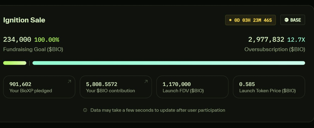 fireantcrypto/35742/6156811597520160982