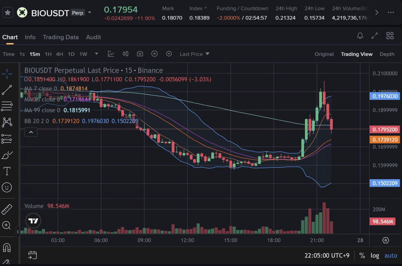 fireantcrypto/35770/6158879856201417836