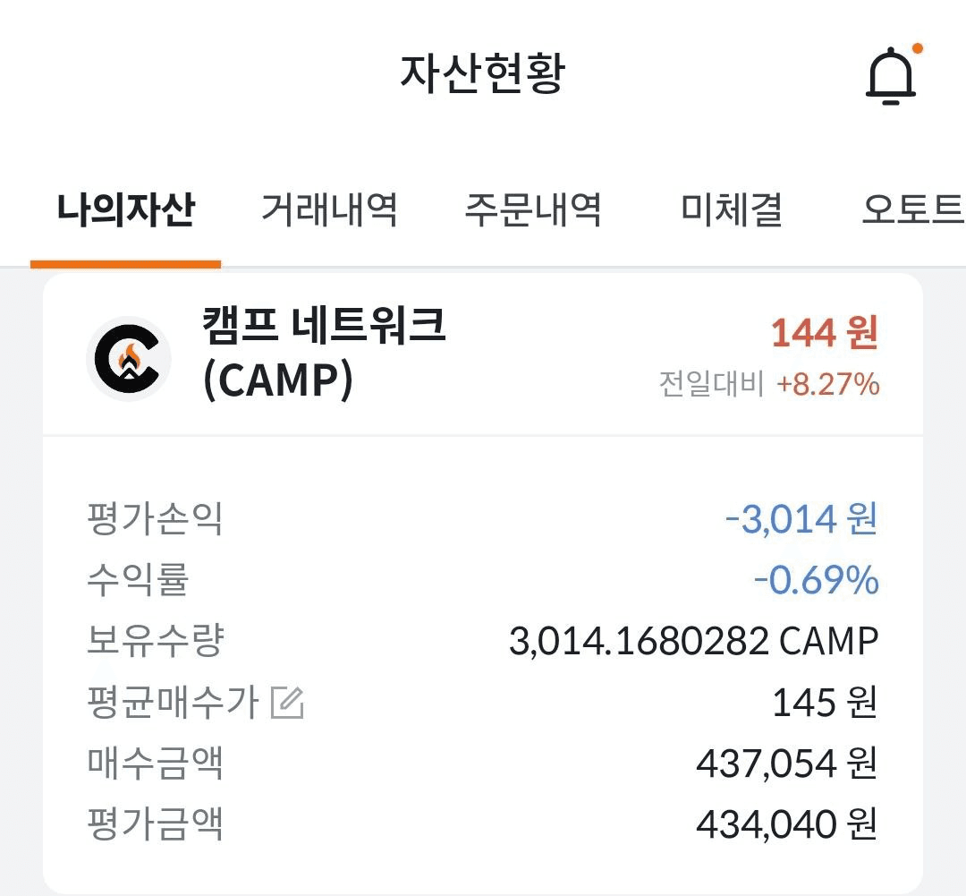 fireantcrypto/35800/6163453145968133884