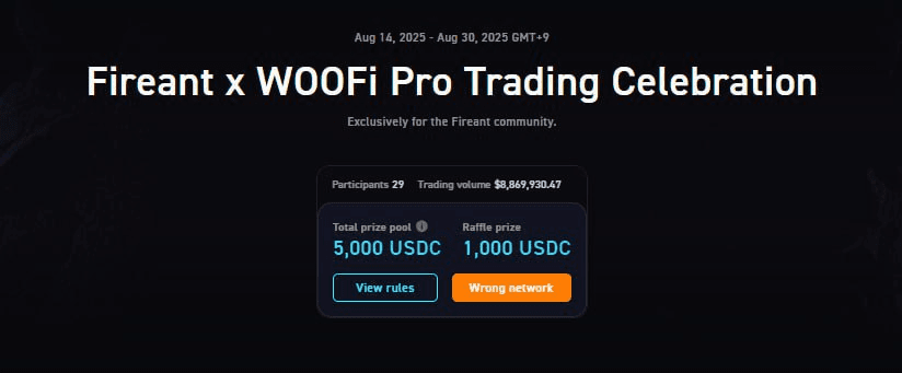 fireantcrypto/35836/6170229934346324115