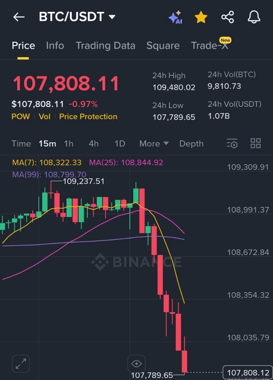 fireantcrypto/35841/6170229934346324362