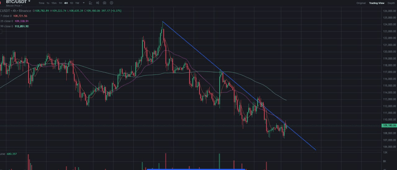 fireantcrypto/35862/6174482677818837612