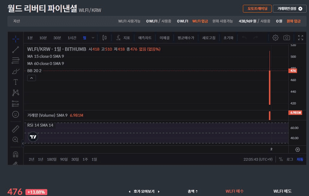 fireantcrypto/35863/6174482677818837613