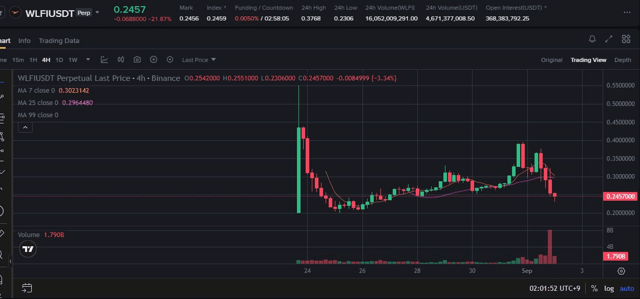 fireantcrypto/35869/6174482677818837731