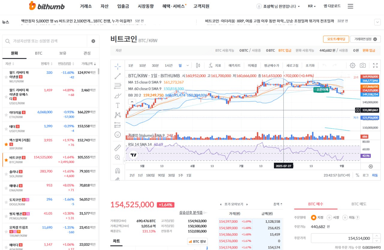 fireantcrypto/35896/6176734477632522157