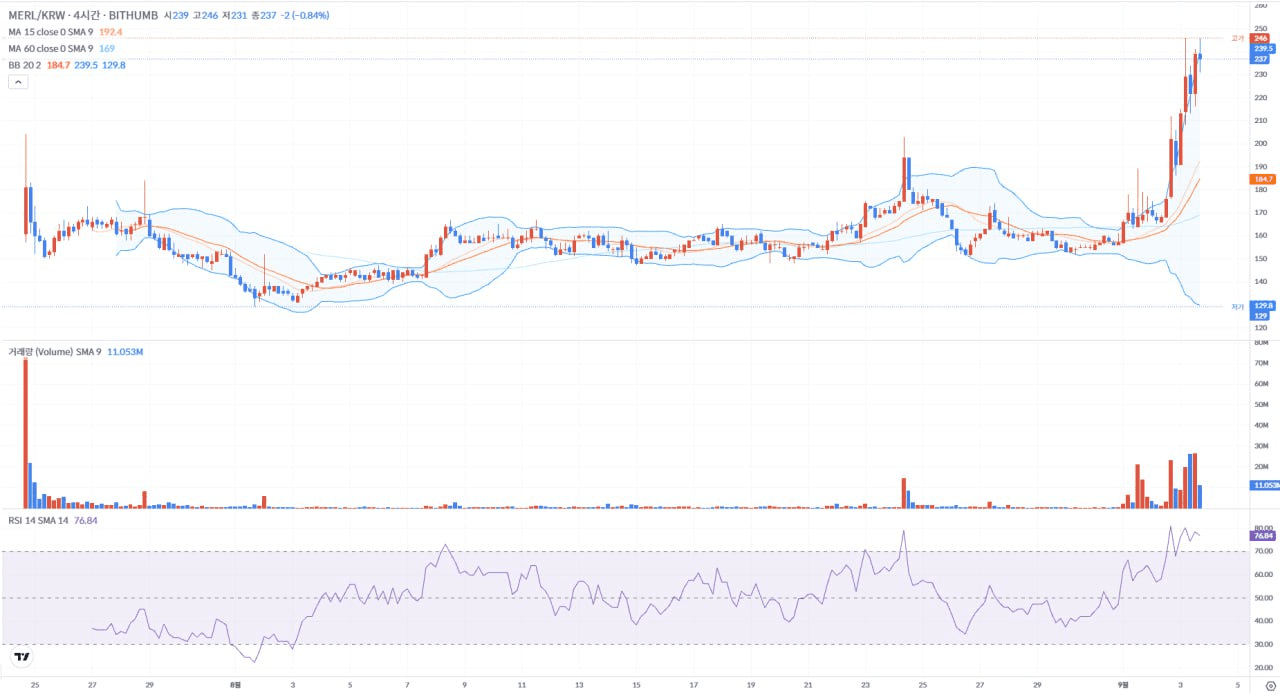 fireantcrypto/35919/6179457027336685736