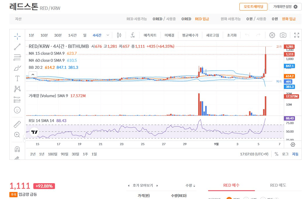 fireantcrypto/35968/6183778683559462216