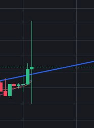 fireantcrypto/35985/6186030483373148545
