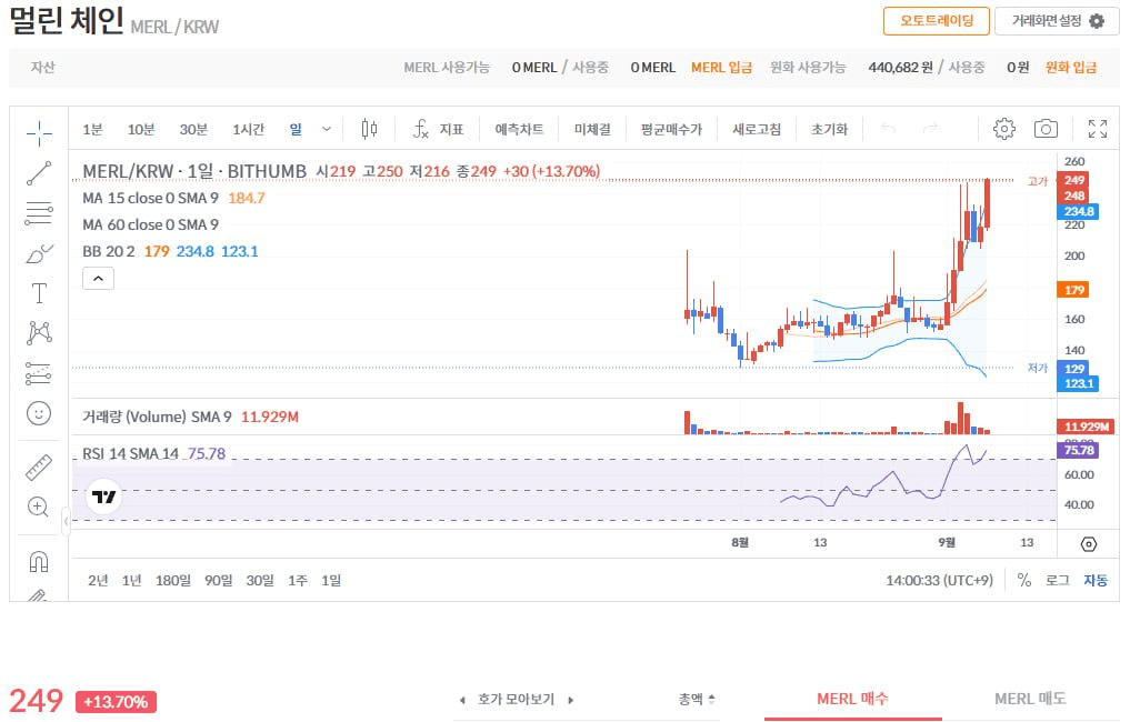 fireantcrypto/36016/6190633468543747214