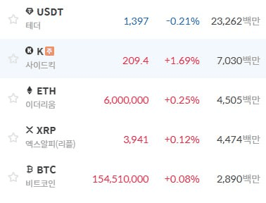 fireantcrypto/36021/6190633468543747257