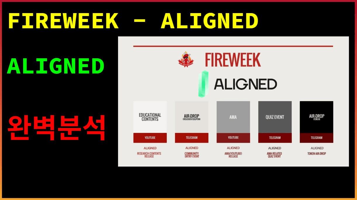 fireantcrypto/36030/6192634609771071983