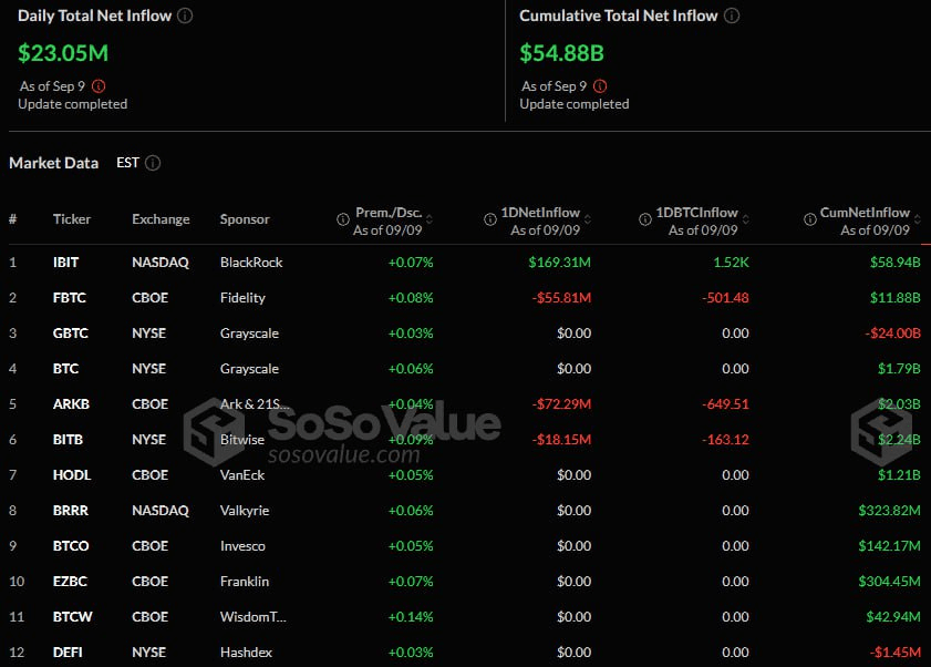 fireantcrypto/36079/6199290383150728207