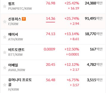 fireantcrypto/36146/6206405284239361293