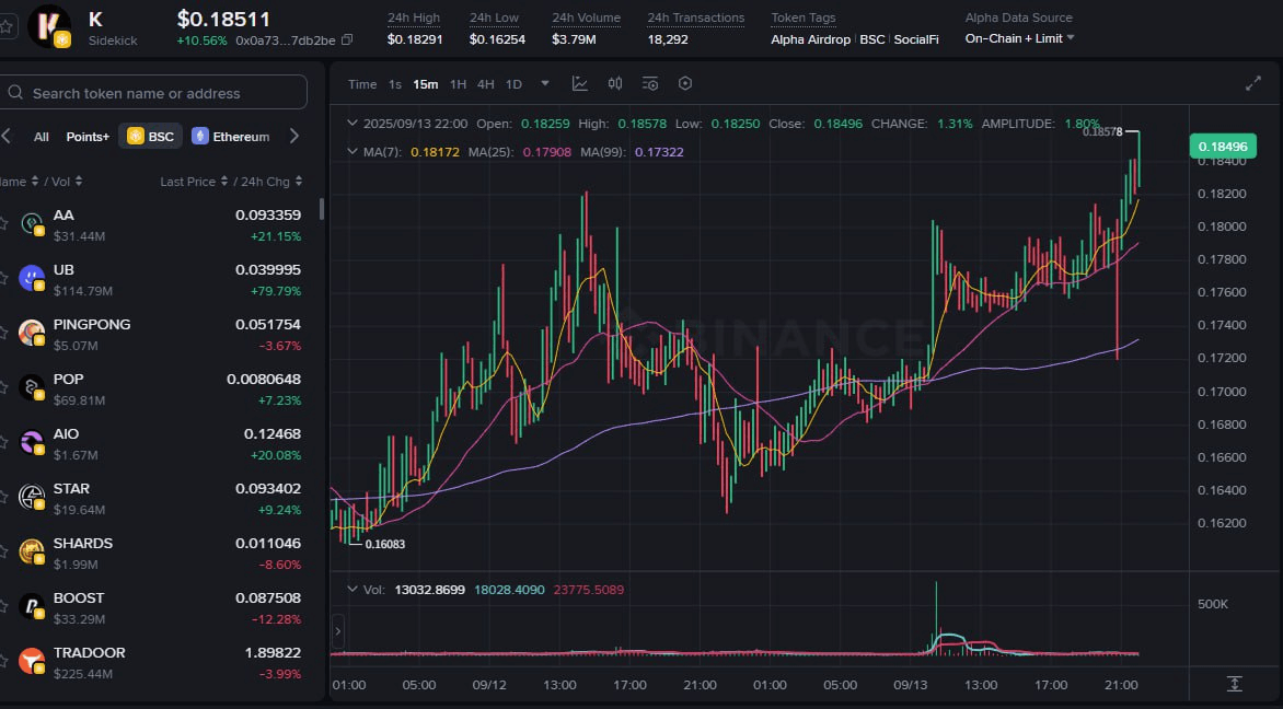 fireantcrypto/36192/6210680593470047684