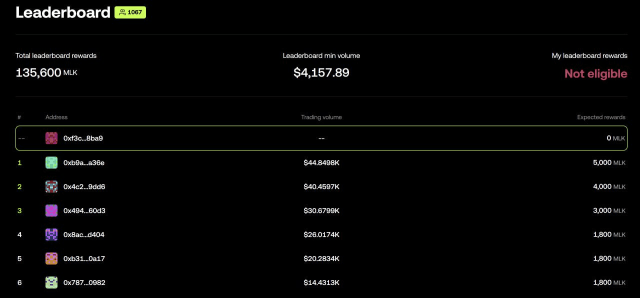 fireantcrypto/36199/6213112549981930609