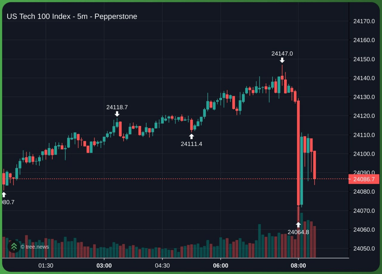 fireantcrypto/36213/6215079133902391884