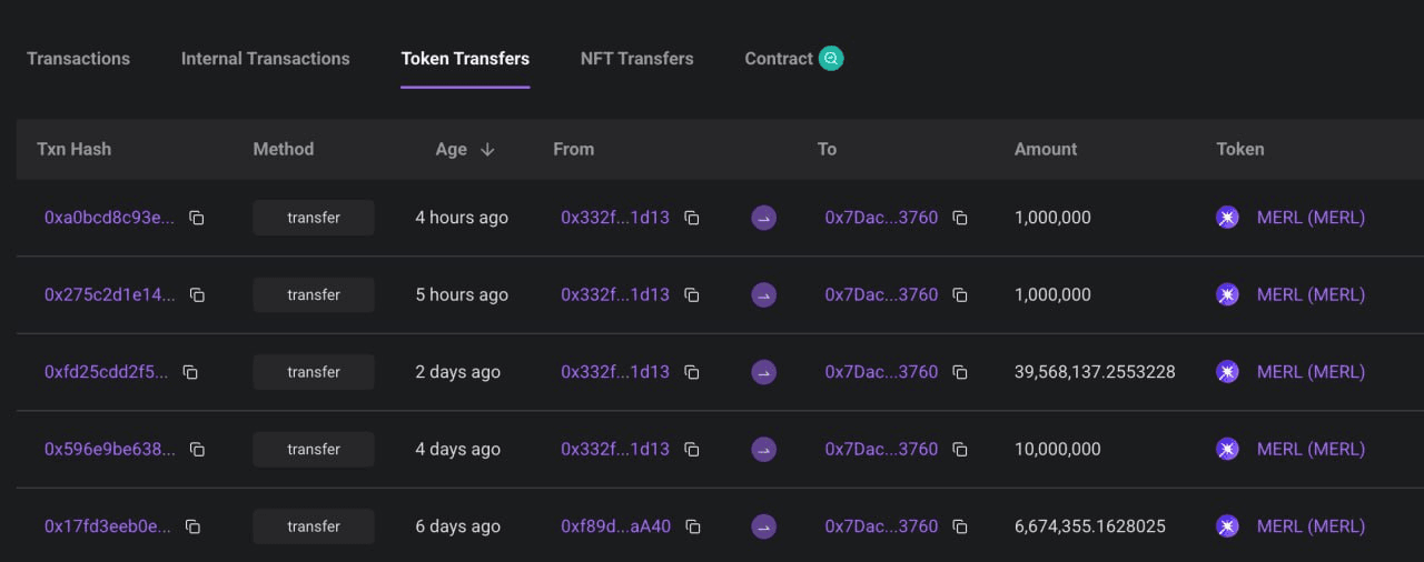 fireantcrypto/36226/6215079133902392607