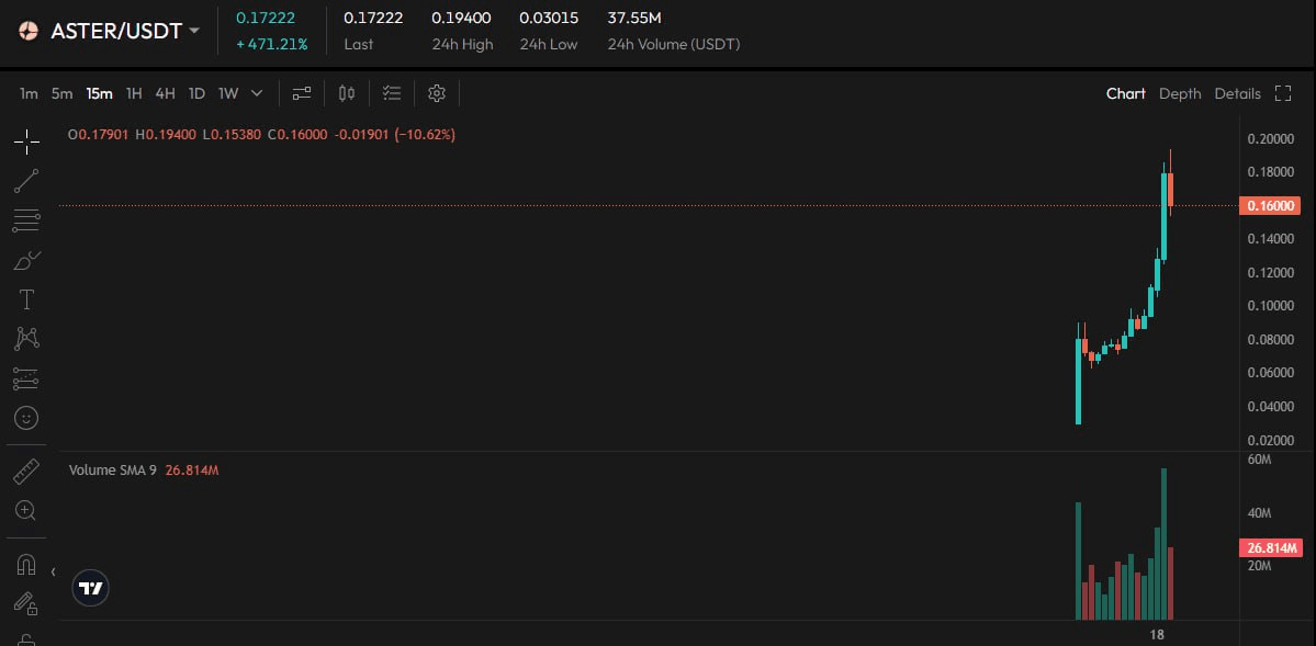 fireantcrypto/36258/6222103076173629680