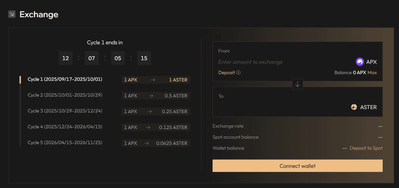 fireantcrypto/36297/6223992501006615690