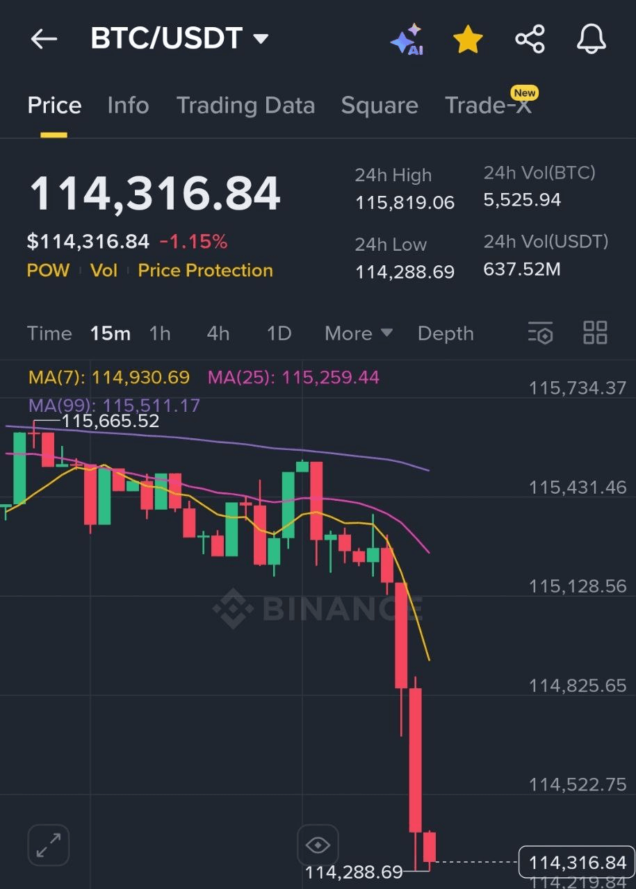 fireantcrypto/36331/6235789599347689415