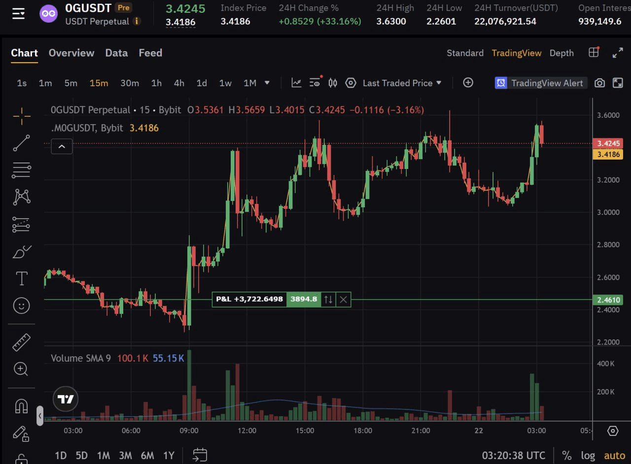 fireantcrypto/36340/6235789599347689465