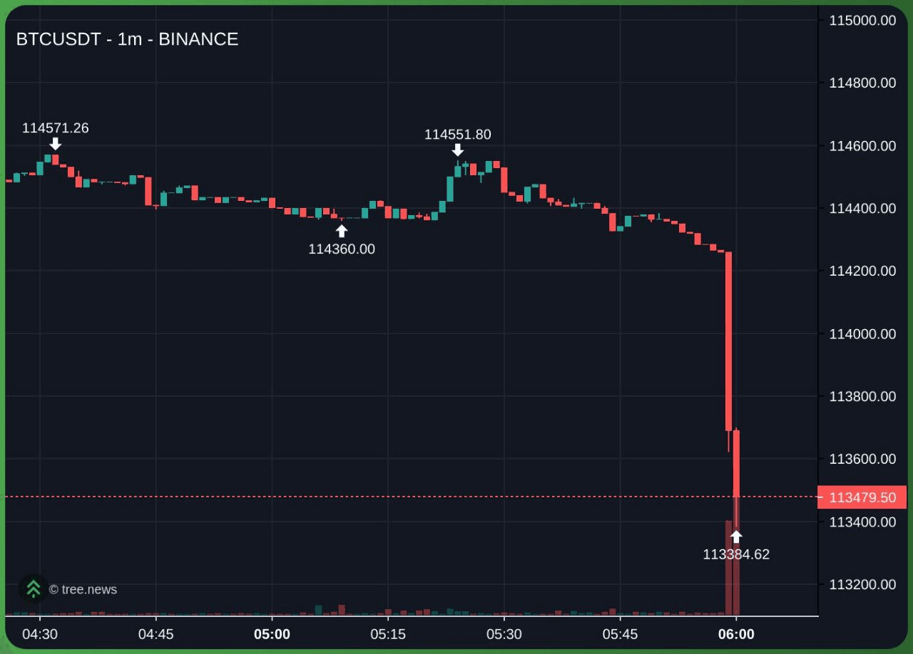 fireantcrypto/36343/6235789599347689570