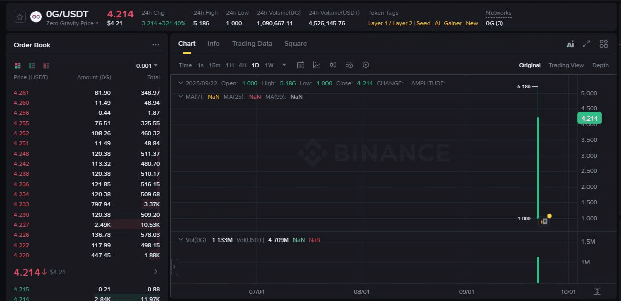 fireantcrypto/36350/6238041399161376199