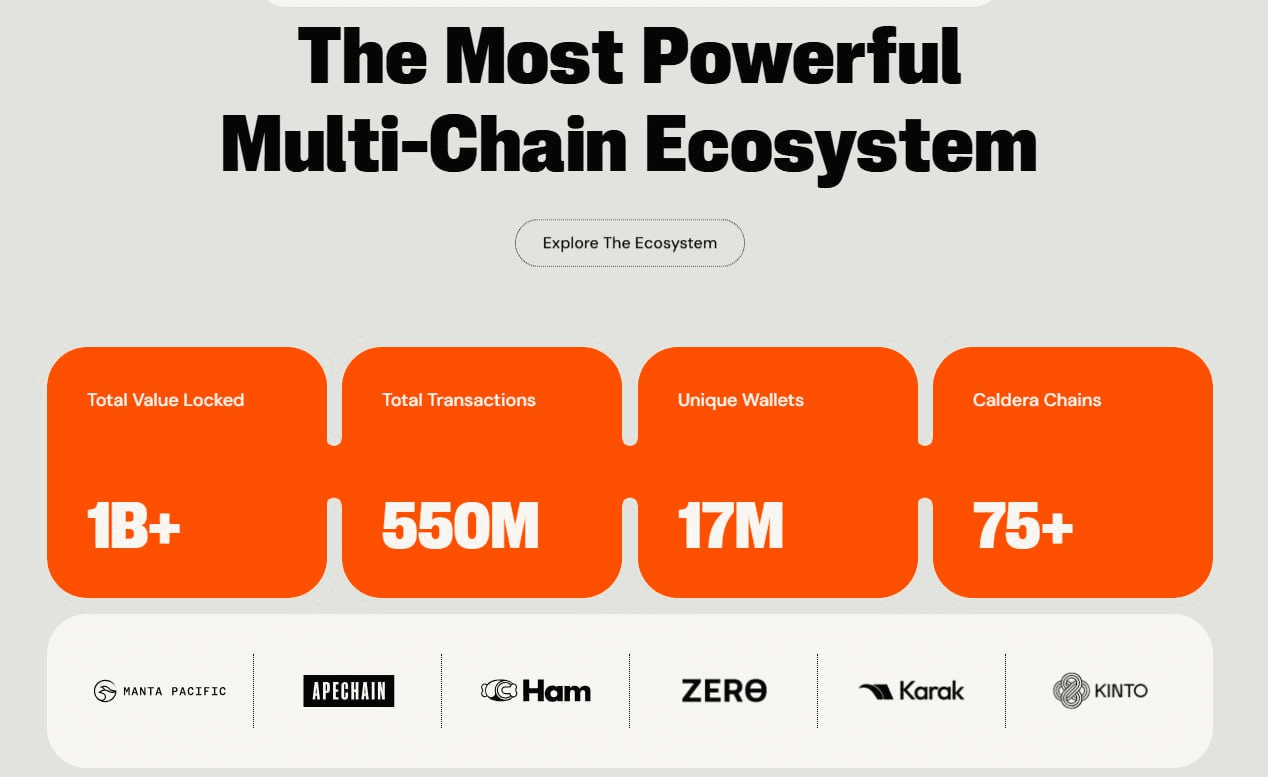 fireantcrypto/36518/6258281685946845310