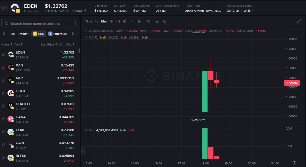 fireantcrypto/36549/6257980299501750569