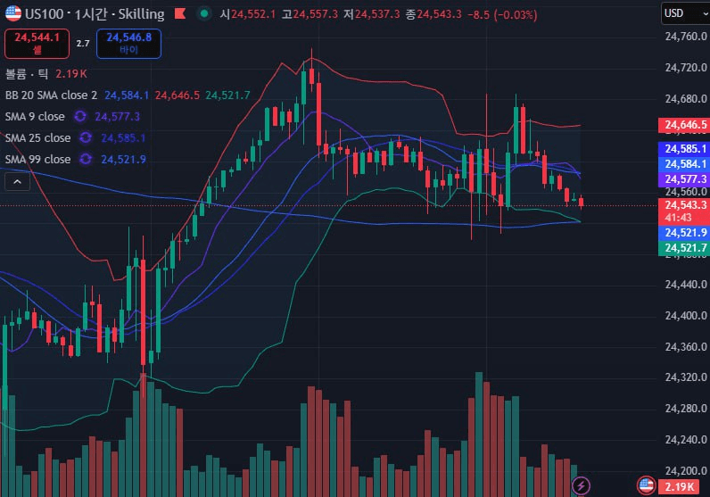 fireantcrypto/36568/6260232099315434966
