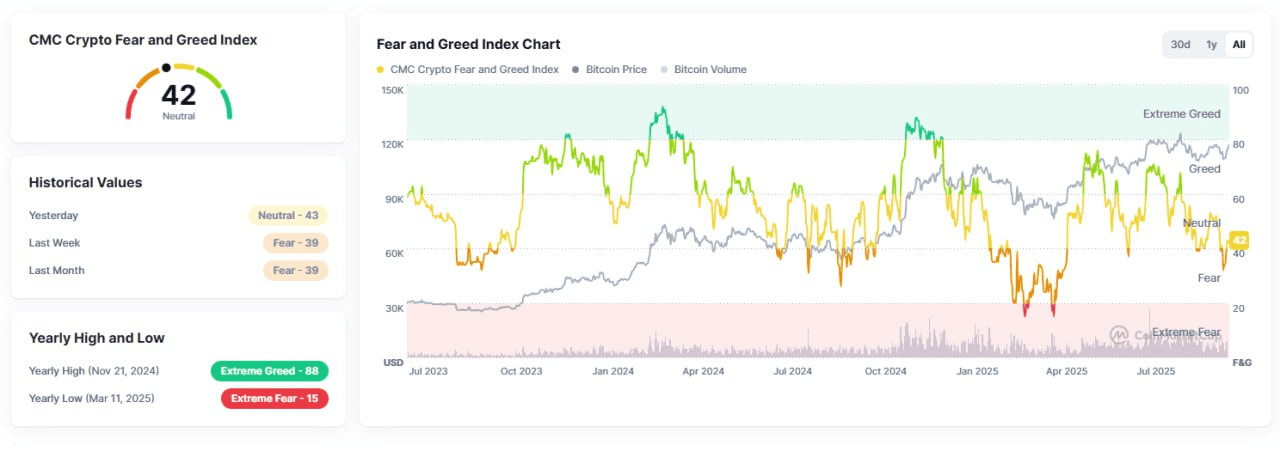 fireantcrypto/36590/6262483899129121994