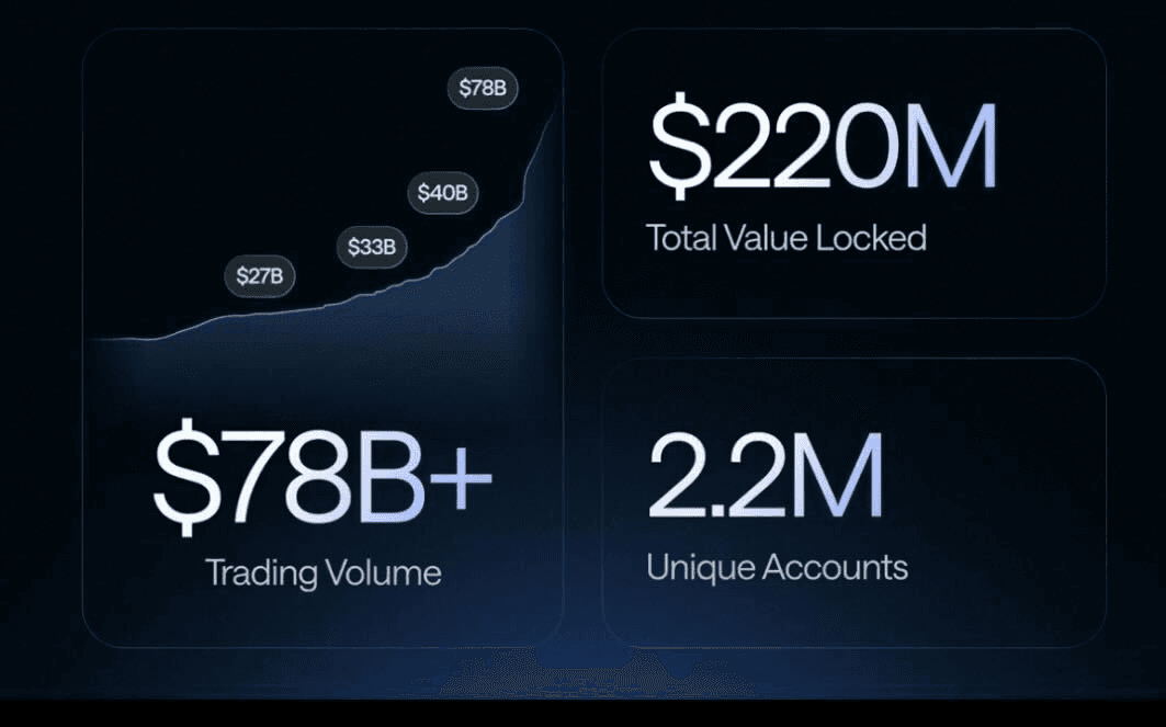 fireantcrypto/36592/6262703402022716498